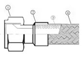 Stainless Steel Flexible Metal Hose SC type